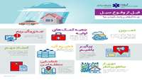 وقوع سیل